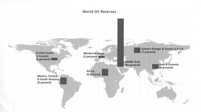 Kart over verdas oljereserver